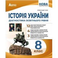 НУШ Діагностика освітнього рівня Абетка Історія України 8 клас Олександр Гісем