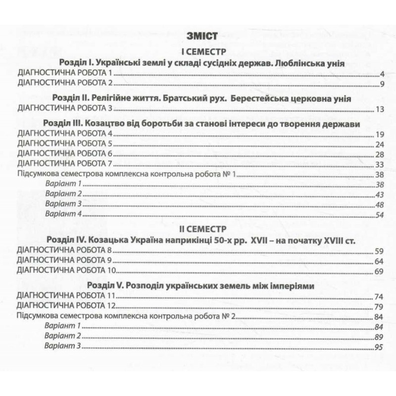 НУШ Діагностика освітнього рівня Абетка Історія України 8 клас Олександр Гісем
