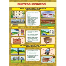 Плакат шкiльний: Вибухові пристрої