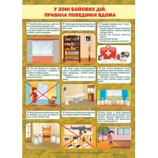 Плакат шкiльний Підручники і посібники У зоні бойових дій. Правила поведінки вдома