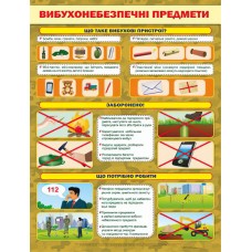 Плакат шкiльний Підручники і посібники Вибухонебезпечні предмети