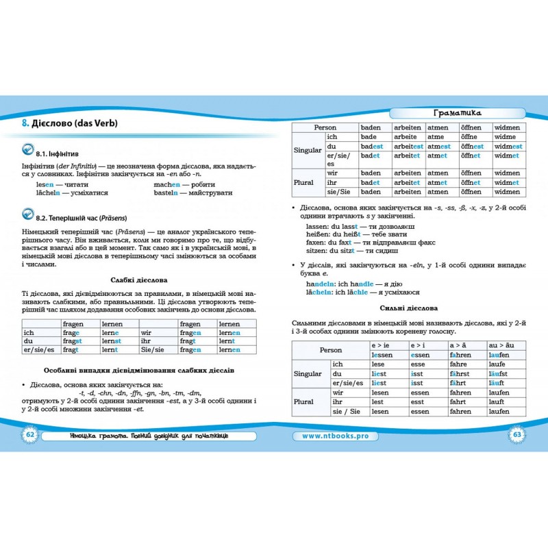 Німецька грамота Нью Тайм Повний довідник для початківців Дарія Гольц, Lukas Werner