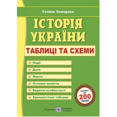 Підготовка до ЗНО Пiдручники i посiбники Історія України Таблиці і схеми Земерова Т. (2024 рік)