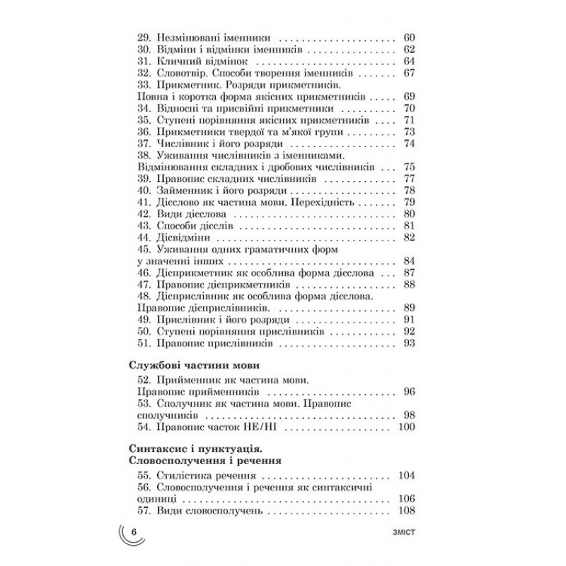 Довідник 100 тем. Українська мова