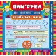 Українська мова 1-2 класи. Довідник школяра