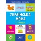Панорамка навчалка УЛА Українська мова 1-4 класи