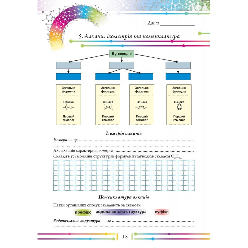 Робочий зошит та практичні роботи Соняшник Хімія 10 клас Комплект Григорович
