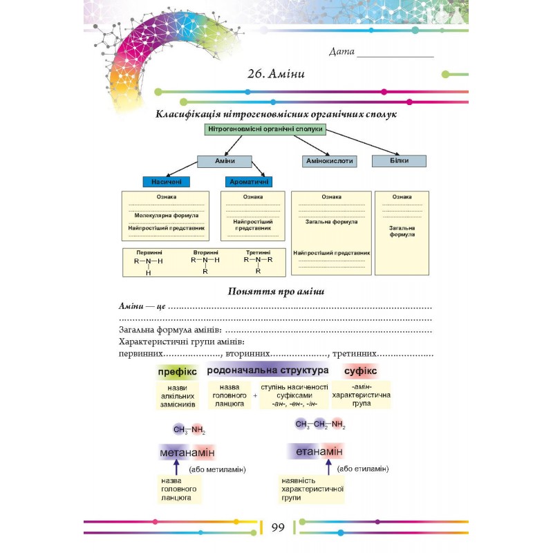 Робочий зошит та практичні роботи Соняшник Хімія 10 клас Комплект Григорович