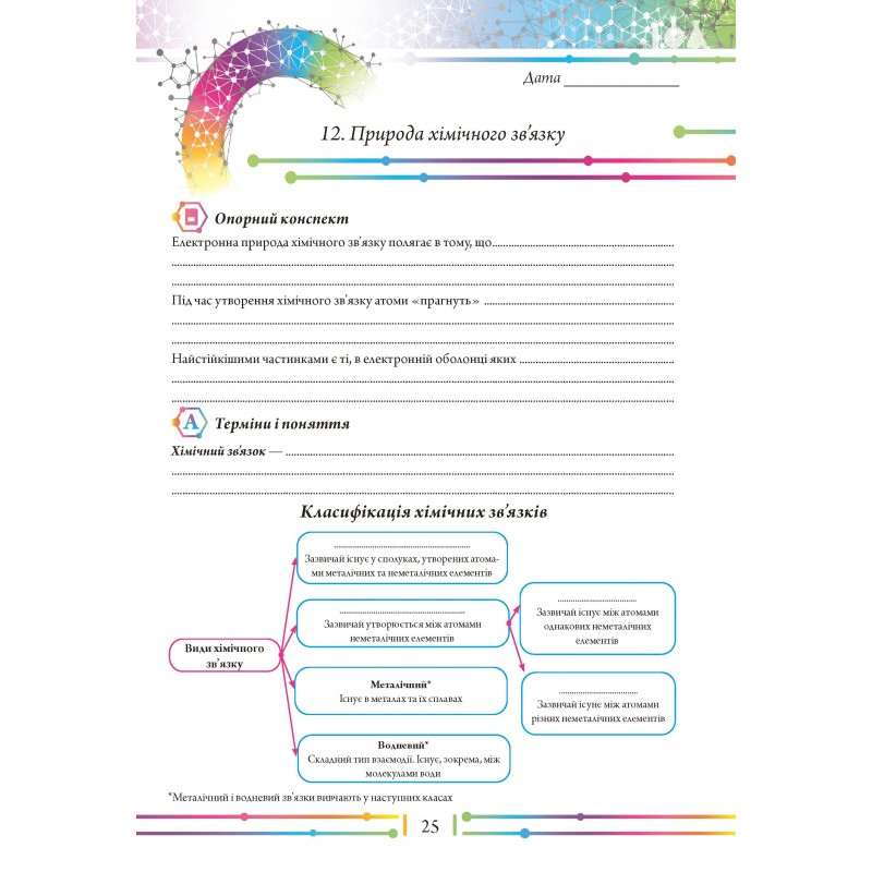 Робочий зошит та практичні роботи Соняшник Хімія 8 клас Комплект Григорович