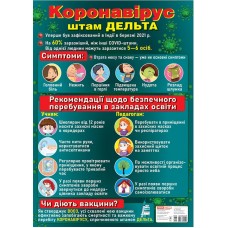 Плакат Коронавірус Штам Дельта Ранок