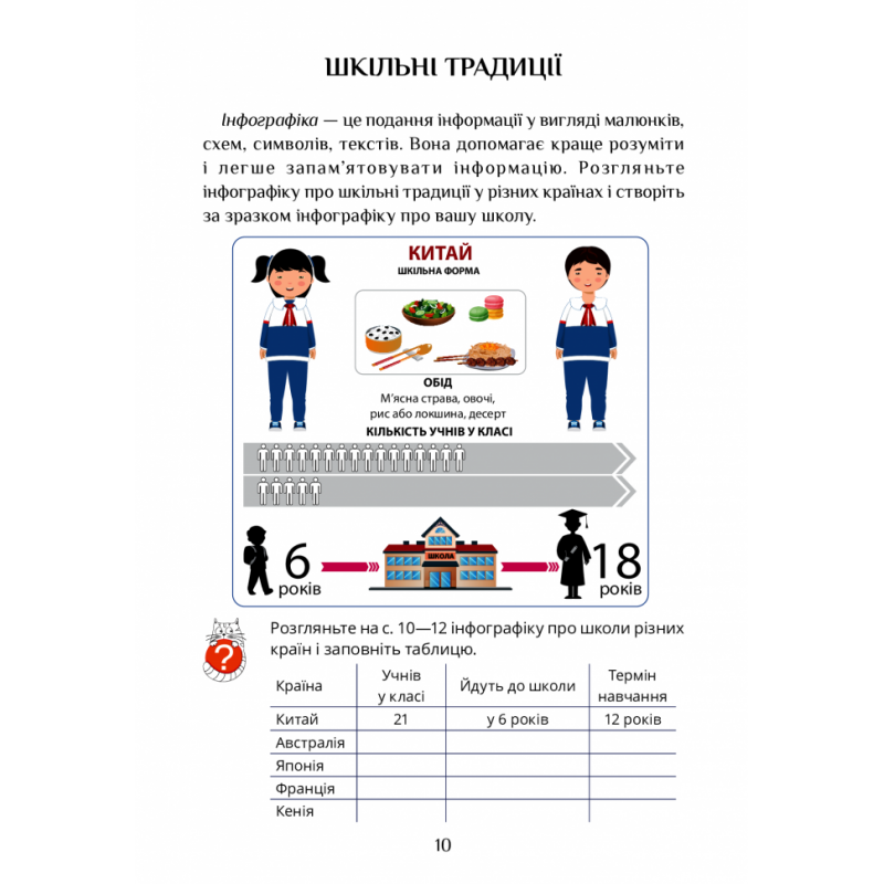 НУШ Підручник Я досліджую світ 3 клас Частина 1 Алатон Воронцова Пономаренко