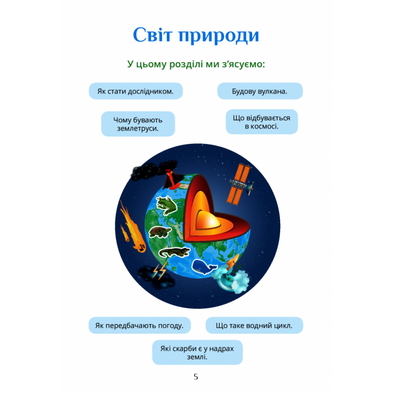 НУШ Підручник Я досліджую світ 3 клас Частина 1 Алатон Воронцова Пономаренко