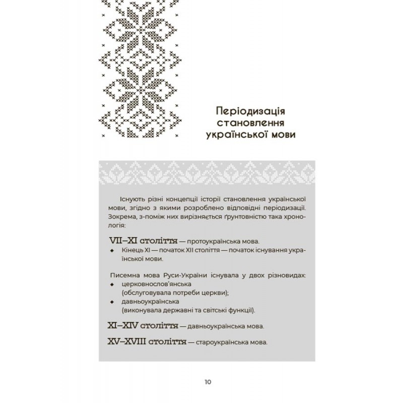 Українська, що надихає Основа Говоримо й пишемо правильно Данчук