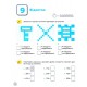 НУШ Робочий зошит Лінгвіст Математика 5 клас Частина 2 Біос Джон Ендрю