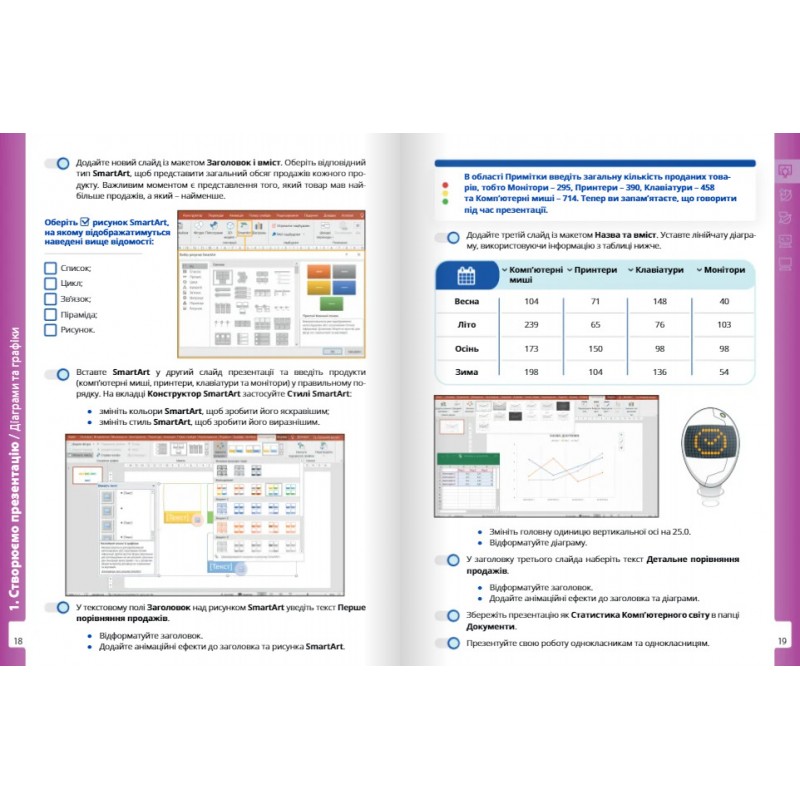 НУШ Робочий зошит Лінгвіст Інформатика 6 клас Частина 1 Джон Ендрю Біос
