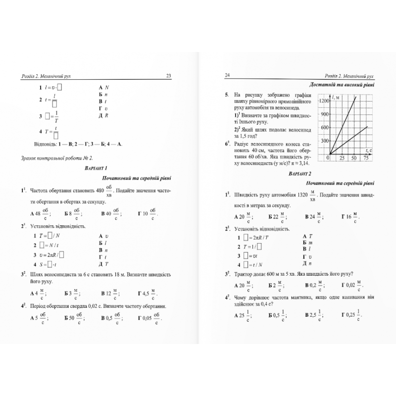 Фізичний тренажер Пiдручники i посiбники Довідничок-помічничок 7 клас Лящук