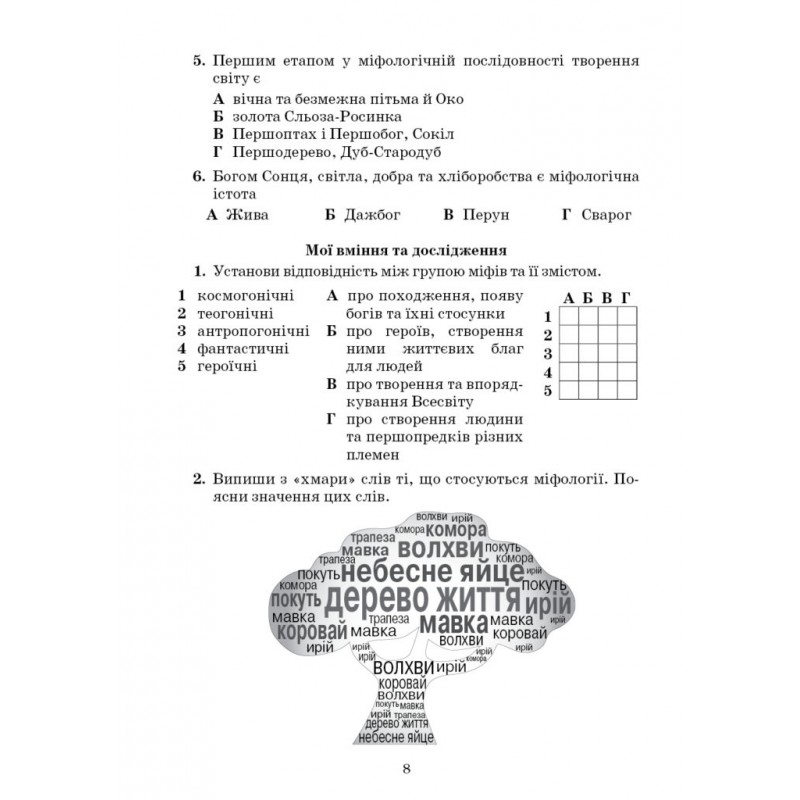 НУШ Зошит моїх досягнень Грамота Література українська та зарубіжна інтегрований кур 6 клас Частина 1 Яценко, Тригуб, Іванишина