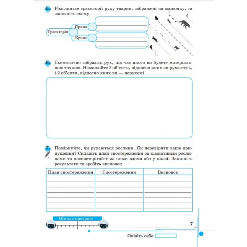 НУШ Робочий зошит Астон Пізнаємо природу 6 клас Мідак, Кокар
