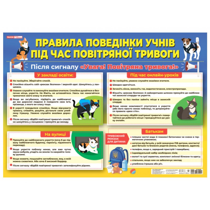 Плакат Правила поведінки учнів під час повітряної тривоги Ранок