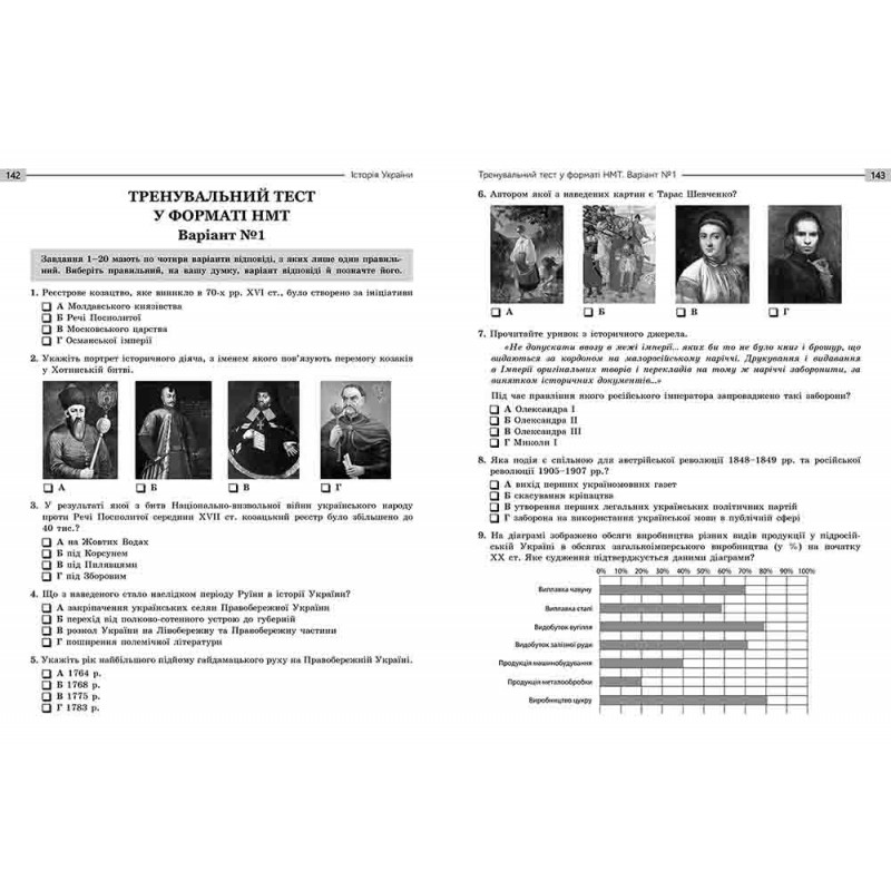 ЗНО НМТ Експрес-підготовка АССА Історія України Національний Мультипредметний Тест Дедурін