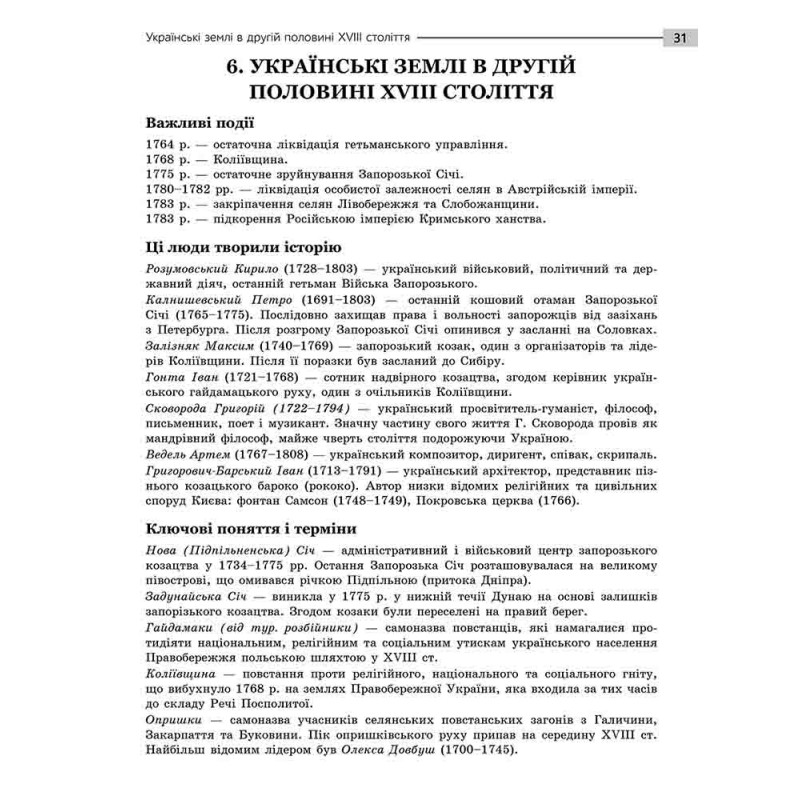 ЗНО НМТ Експрес-підготовка АССА Історія України Національний Мультипредметний Тест Дедурін