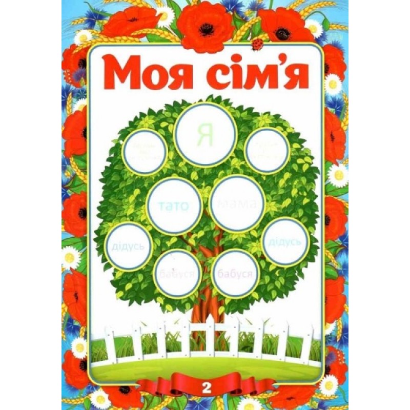 НУШ Моє портфоліо в українському стилі Ранок