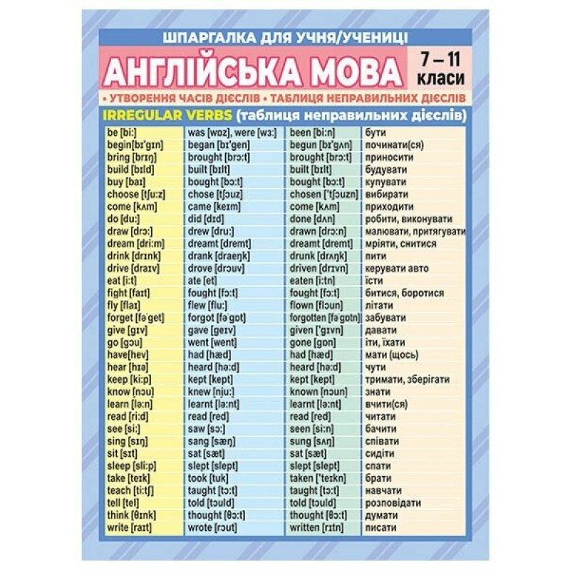 Шпаргалка. Англійськаа мова. 7-11 клас Ранок. Наочні посібники