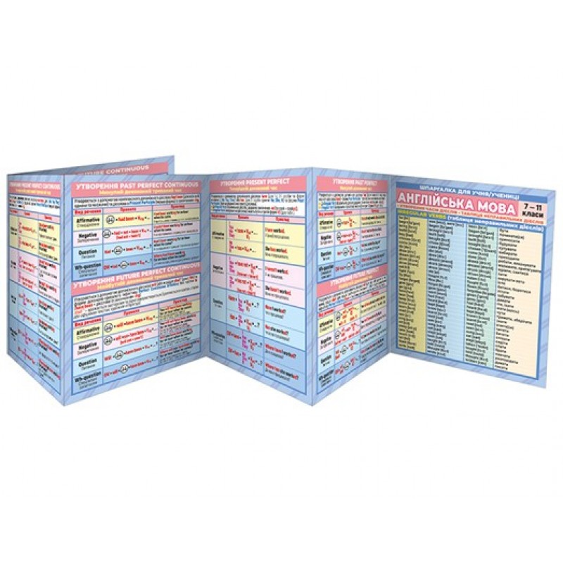 Шпаргалка. Англійськаа мова. 7-11 клас Ранок. Наочні посібники
