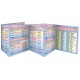 Шпаргалка. Англійськаа мова. 7-11 клас Ранок. Наочні посібники