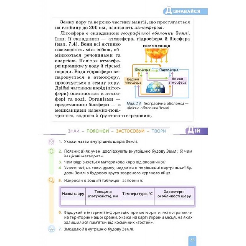 НУШ Підручник Освіта Природничі науки 6 клас Засєкіна
