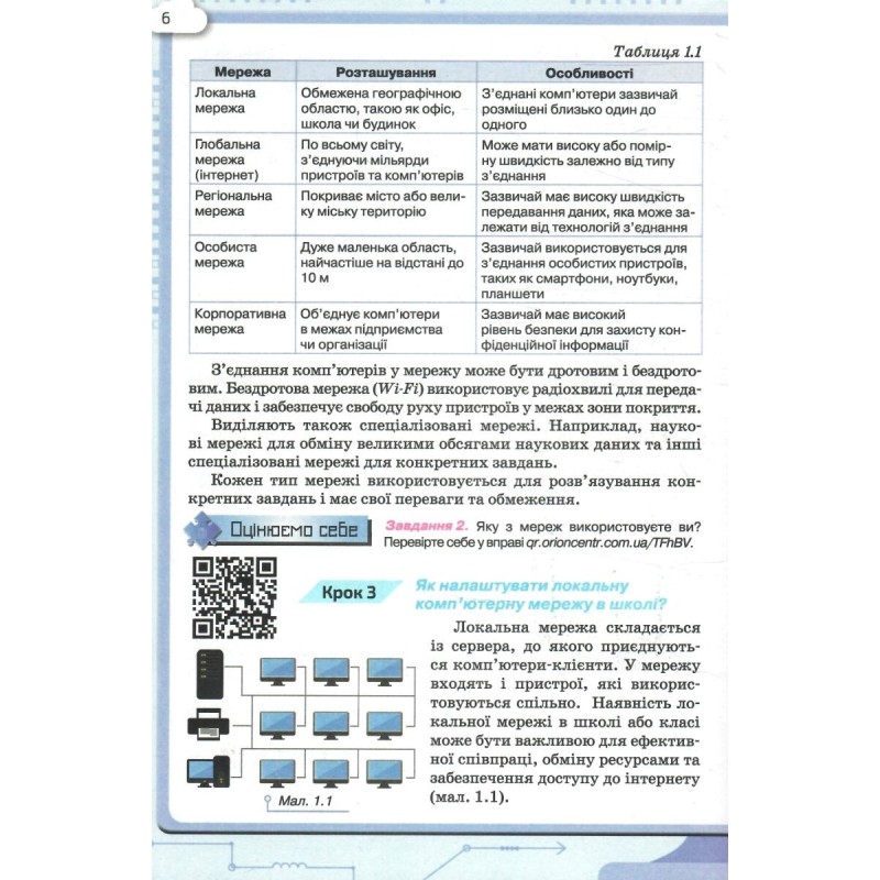 НУШ Підручник Оріон Інформатика 7 клас Морзе, Барна
