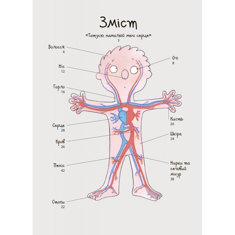 Як влаштоване моє тіло: книжка для дітей (і дорослих!). 4+ Основа - Мішель Сімс