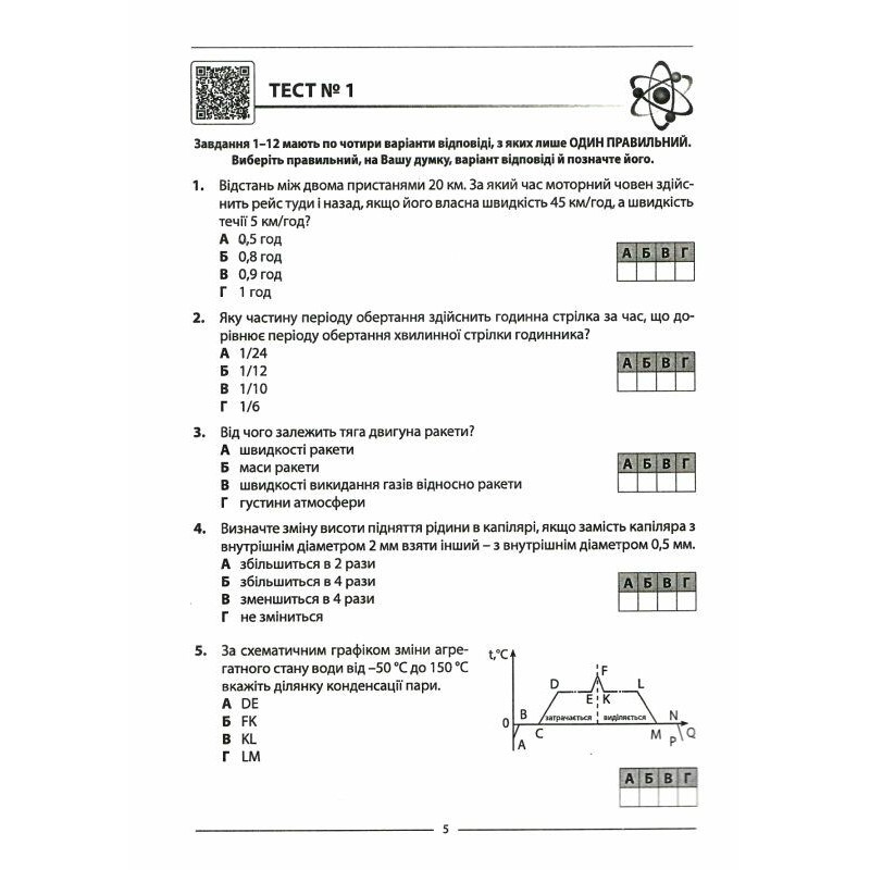 ЗНО НМТ 2025 Тестові завдання Абетка Фізика 10 варіантів у форматі НМТ Гайда, Гандзій, Семенюк