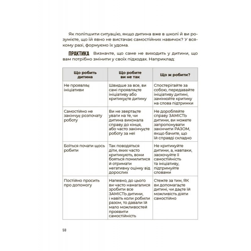Я можу сам! Як виховати самостійну дитину Основа Для турботливих батьків Наталія Чуб
