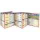 КОМПЛЕКТ 6 шт Шпаргалки: Українська мова+Хімія+Алгебра+Геометрія+Англійська мова+Фізика 7-11 класи Ранок. Наочні посібники
