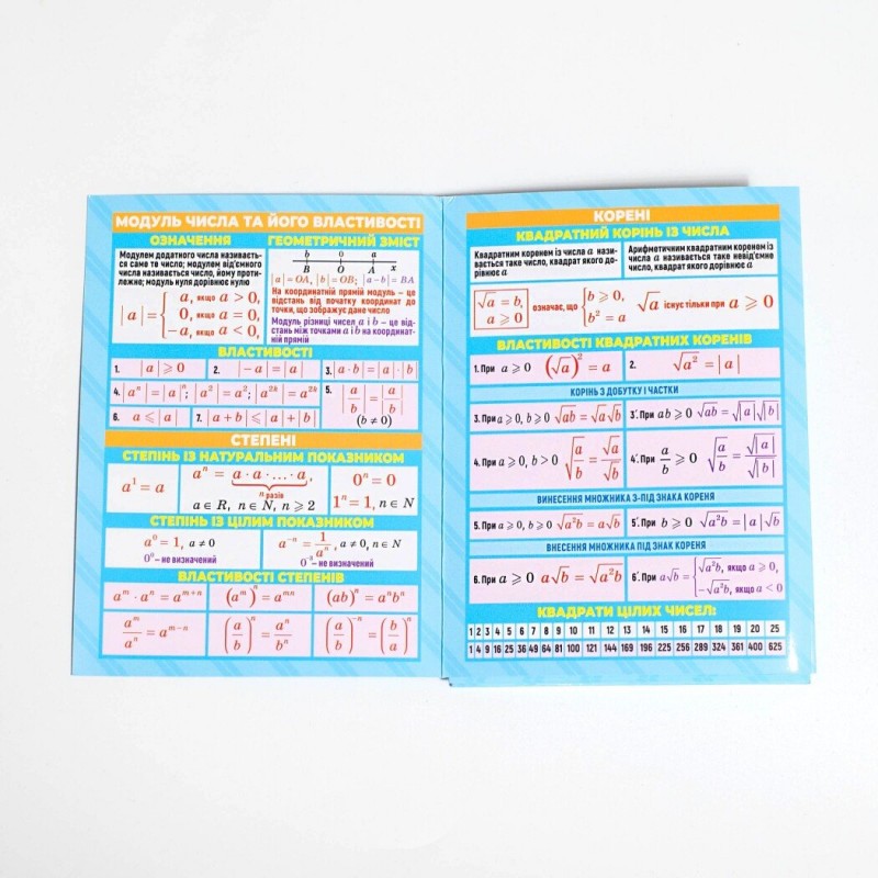 КОМПЛЕКТ 6 шт Шпаргалки: Українська мова+Хімія+Алгебра+Геометрія+Англійська мова+Фізика 7-11 класи Ранок. Наочні посібники