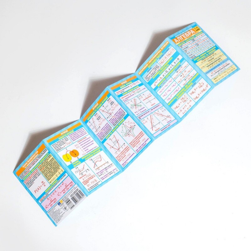 КОМПЛЕКТ 6 шт Шпаргалки: Українська мова+Хімія+Алгебра+Геометрія+Англійська мова+Фізика 7-11 класи Ранок. Наочні посібники