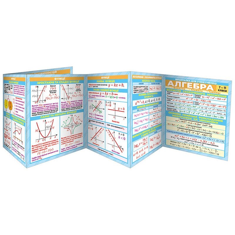 КОМПЛЕКТ 6 шт Шпаргалки: Українська мова+Хімія+Алгебра+Геометрія+Англійська мова+Фізика 7-11 класи Ранок. Наочні посібники