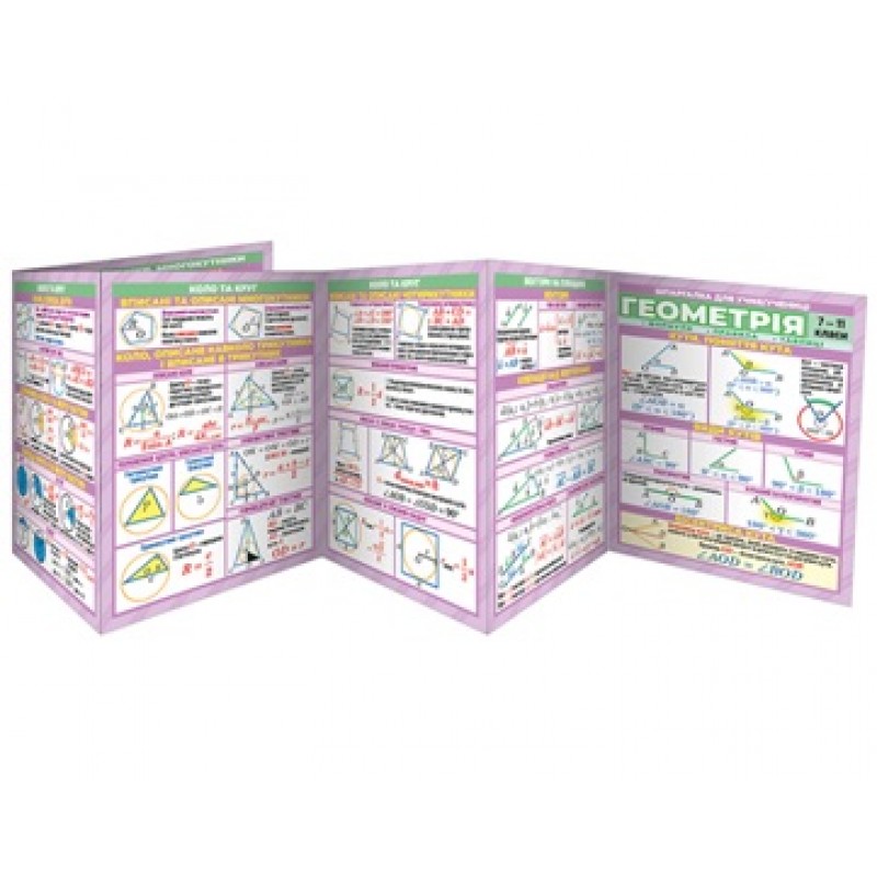 КОМПЛЕКТ 6 шт Шпаргалки: Українська мова+Хімія+Алгебра+Геометрія+Англійська мова+Фізика 7-11 класи Ранок. Наочні посібники