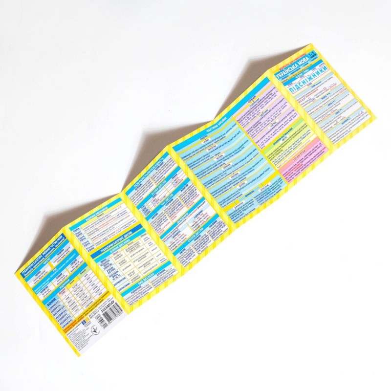 КОМПЛЕКТ 6 шт Шпаргалки: Українська мова+Хімія+Алгебра+Геометрія+Англійська мова+Фізика 7-11 класи Ранок. Наочні посібники