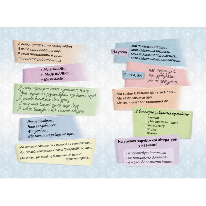 НУШ Підручник Астон Зарубіжна література 8 клас Міляновська та ін. (2025 рік)