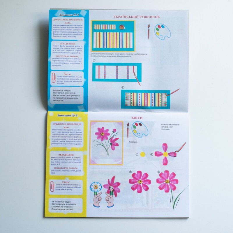 КОМПЛЕКТ: Альбом з аплікації + Альбом з малювання у 2-х частинах для дітей 6-го року життя Ранок