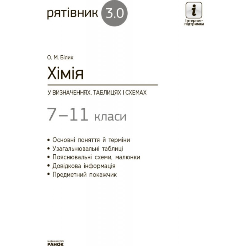 КОМПЛЕКТ Довідників Рятівник 7-11 класи Хімія + Геометрія + Алгебра + Фізика + Біологія Ранок + Подарунок