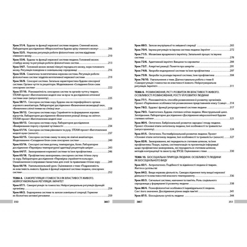 НУШ Книга для вчителя Ранок Біологія 8 клас Плани-конспекти до уроків до підручника Тагліної та ін. 2026 рік